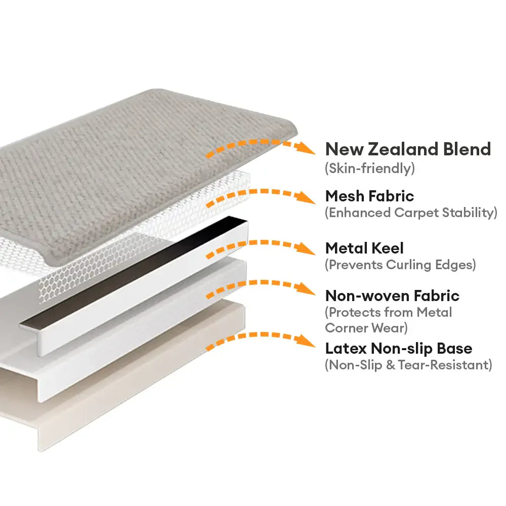 New Zealand Wool Blend Stair Protectors Tape Free Washable Carpet Stair Treads